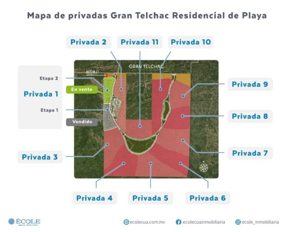 Cuánto cuestan los terrenos en Gran Telchac Residencial de Playa