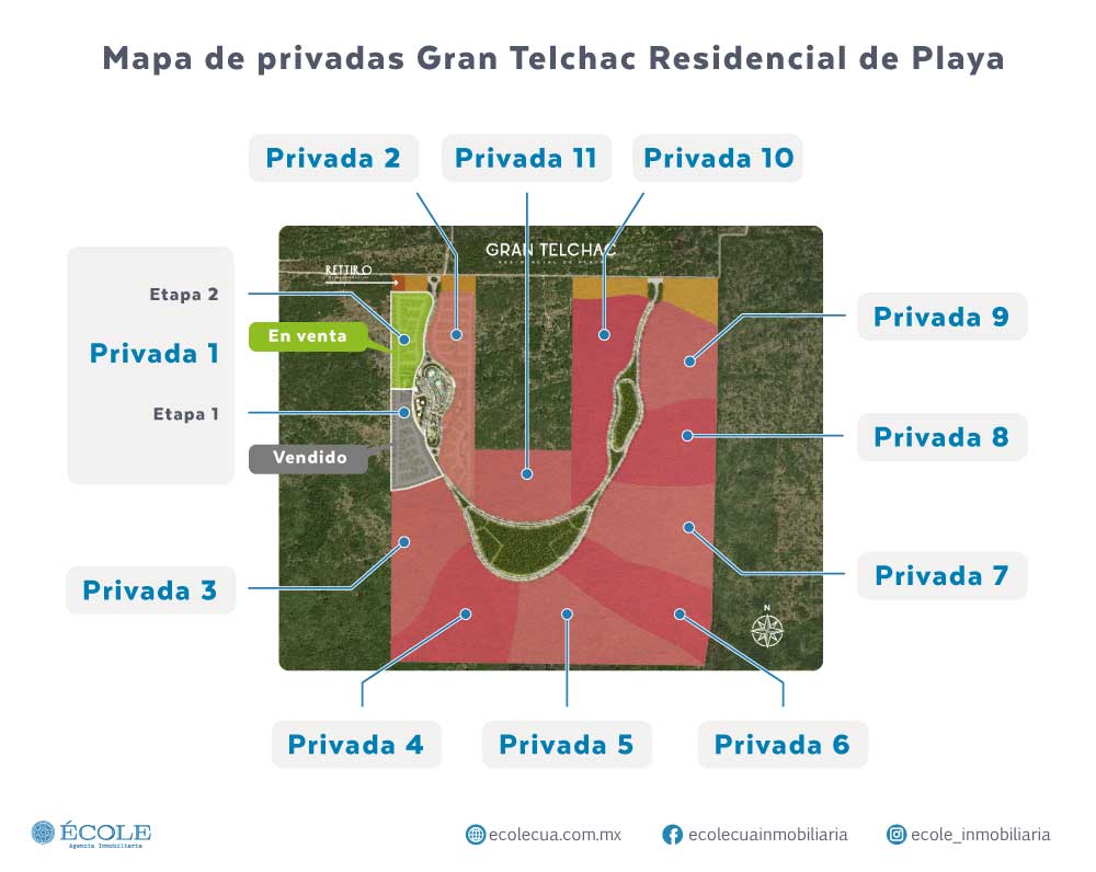 Master plan con fechas de entrega de Gran Telchac Residencial de Playa, Terrenos Residenciales en Telchac Yucatán