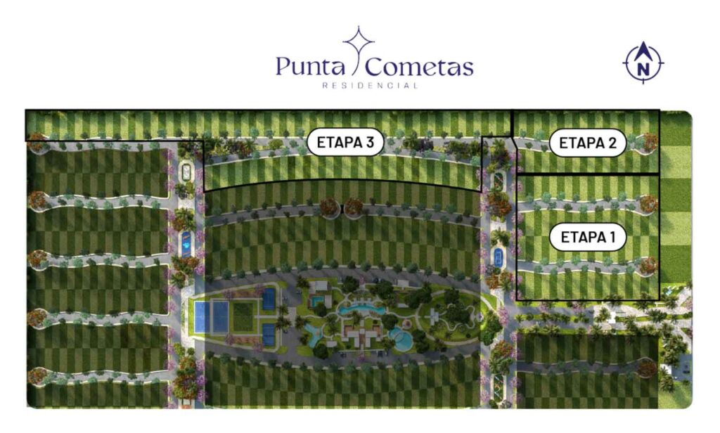 Mapa de Disponibilidad de Punta Cometas que muestra las 3 Primeras Etapas