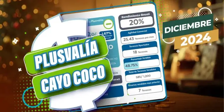 Plusvalía de Cayo Coco Tropical Living Terrenos en Mérida Cerca de la Playa en San Bruno Yucatán Diciembre de 2024