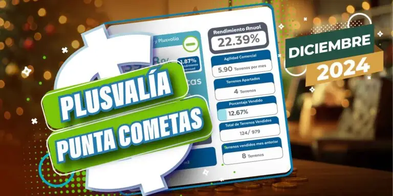 Plusvalía de Punta Cometas Residencial Terrenos en Mérida en Chuburná Yucatán Diciembre de 2024
