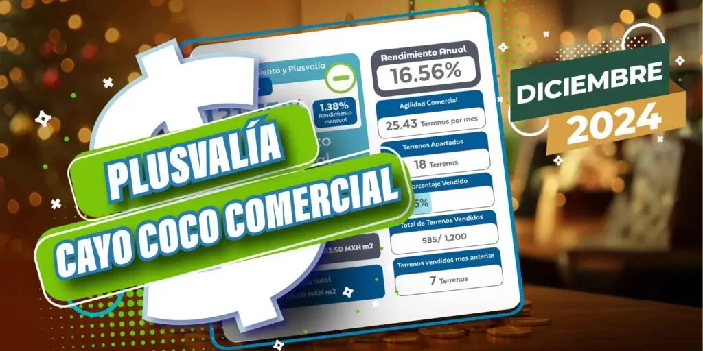 Plusvalía de Cayo Coco Comercial Terrenos en Mérida Cerca de la Playa en San Bruno Yucatán Diciembre de 2024
