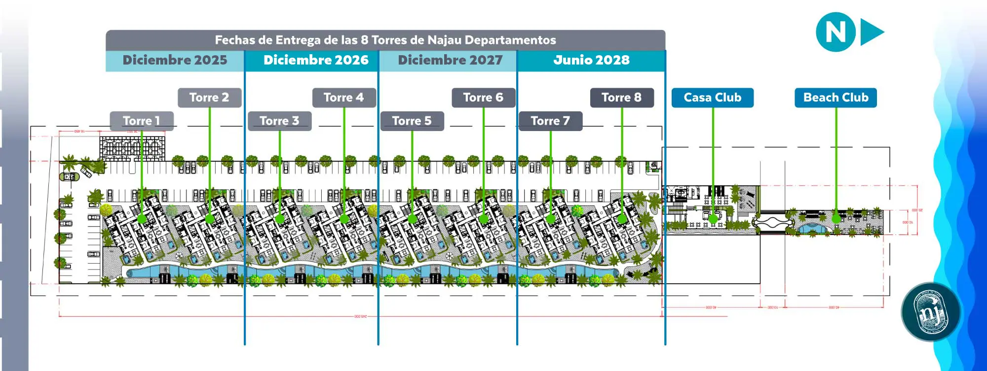 Master Plan Najau Torres de Departamentos