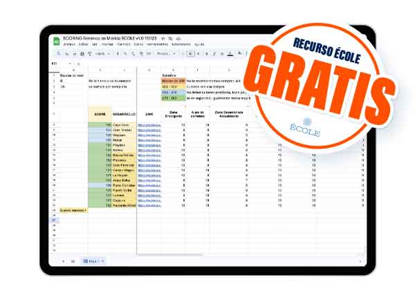La Plantilla Gratuita de SCORING para Terrenos en Mérida
