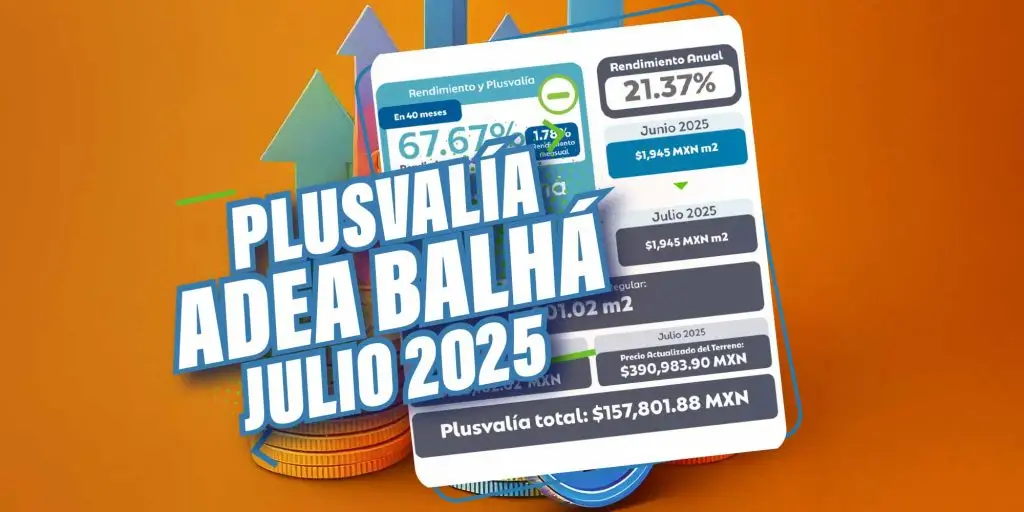 Plusvalía Aldea Balhá Residencial, Terrenos cerca de la Playa en Mérida, Julio 2025