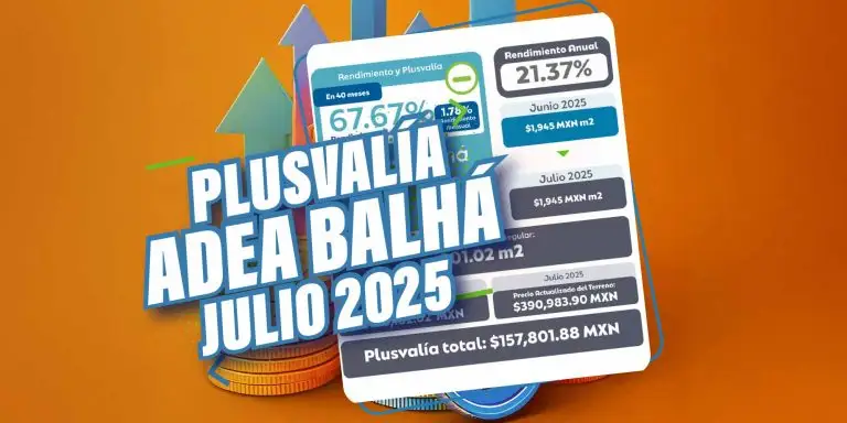 Plusvalía Aldea Balhá Residencial, Terrenos cerca de la Playa en Mérida, Julio 2025