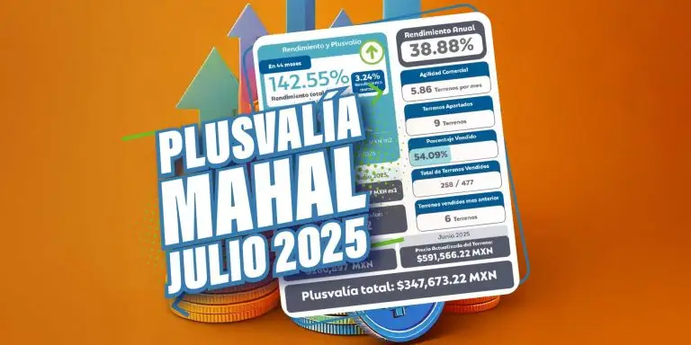 Plusvalía MAHAL Residencial, Terrenos en Mérida, Julio 2025