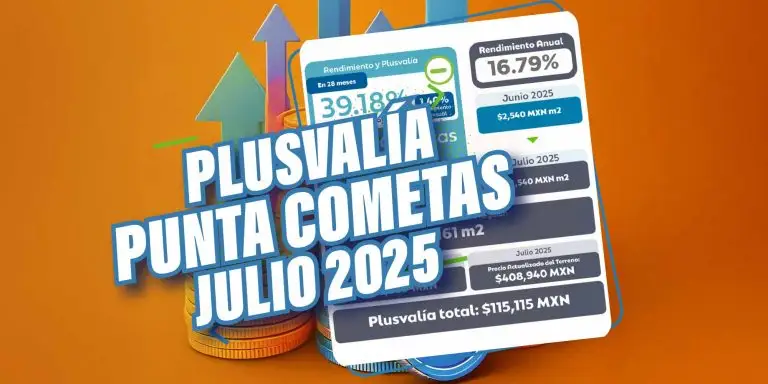 ¿Y que tal está la Plusvalía Punta Cometas Residencial, Terrenos en Mérida en Julio 2025? ¡Descubre toda la información aquí!