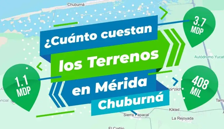 ¿Cuánto Cuestan los Terrenos en Mérida en la Zona de Chuburná? Junio 2025
