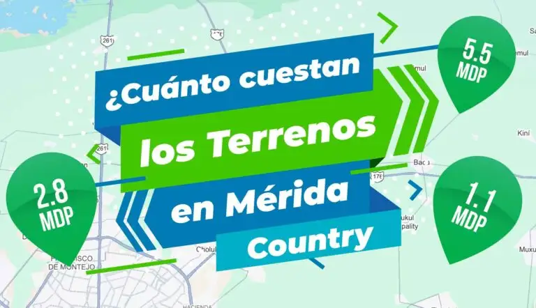 ¿Cuánto Cuestan los Terrenos en Mérida en la Zona Country? Junio 2025