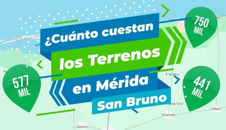 ¿Cuánto cuestan los Terrenos en Mérida en la Zona de San Bruno? Junio 2025