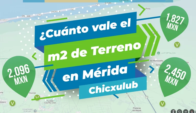 Portada, ¿Cuánto vale el m2 cuadrado de Terreno en Mérida Yucatán en la Zona de Chicxulub?