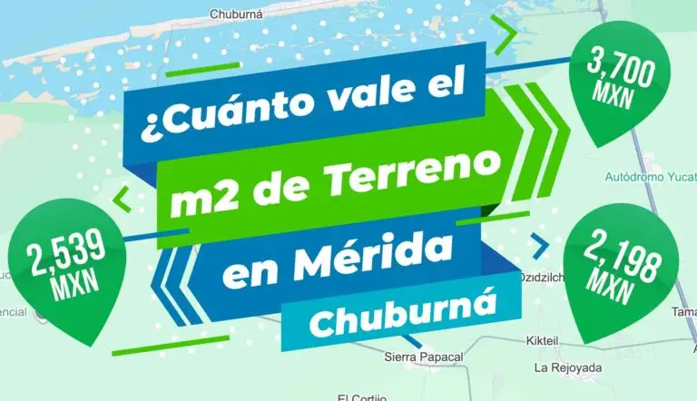 Portada, ¿Cuánto vale el m2 cuadrado de Terreno en Mérida Yucatán en la Zona de Chuburná?