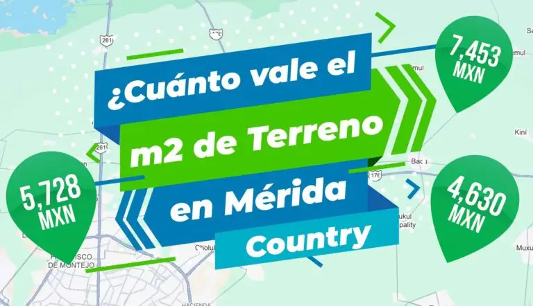 Portada, ¿Cuánto vale el m2 cuadrado de Terreno en Mérida Yucatán en la Zona Country?