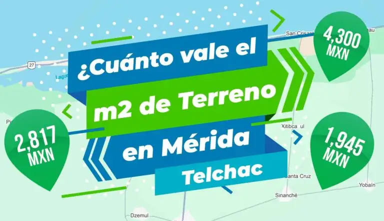 Portada, ¿Cuánto vale el m2 cuadrado de Terreno en Mérida Yucatán en la Zona de Telchac?