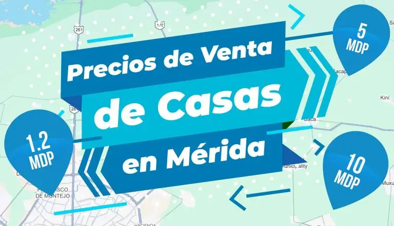 Precios de Venta de Casas en Mérida Yucatan por Zona
