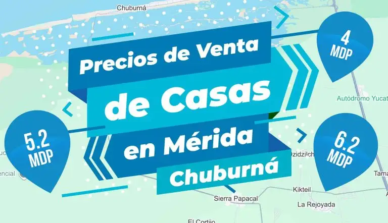 Precios de Venta de Casas en Mérida en Zona Chuburná Yucatán