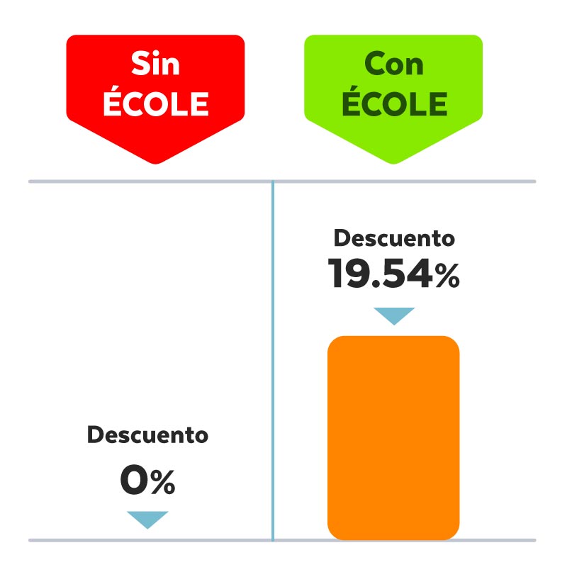Descuentos especiales ÉCOLE