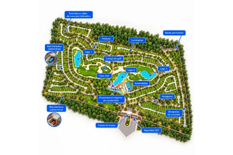 Esquema del masterplan de Gran Provincia de SIMCA Desarrollos con campo de golf, vialidades y amenidades.
