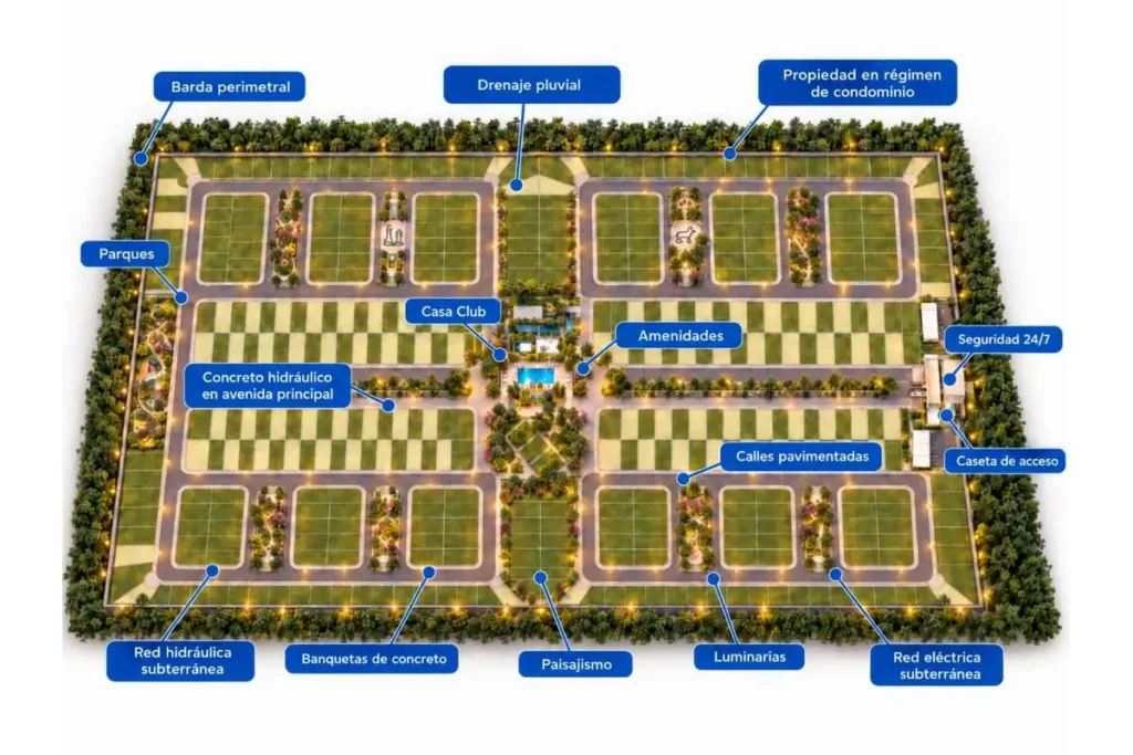 Esquema de infraestructura y amenidades previstas en MAHAL Residencial