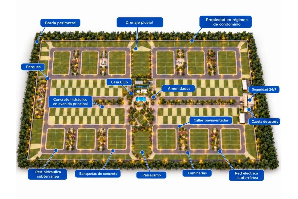 Esquema de infraestructura y amenidades previstas en MAHAL Residencial